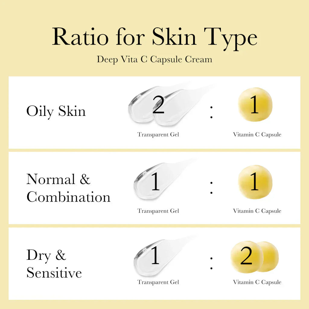 Medicube Deep Vita C Capsule Cream 55g