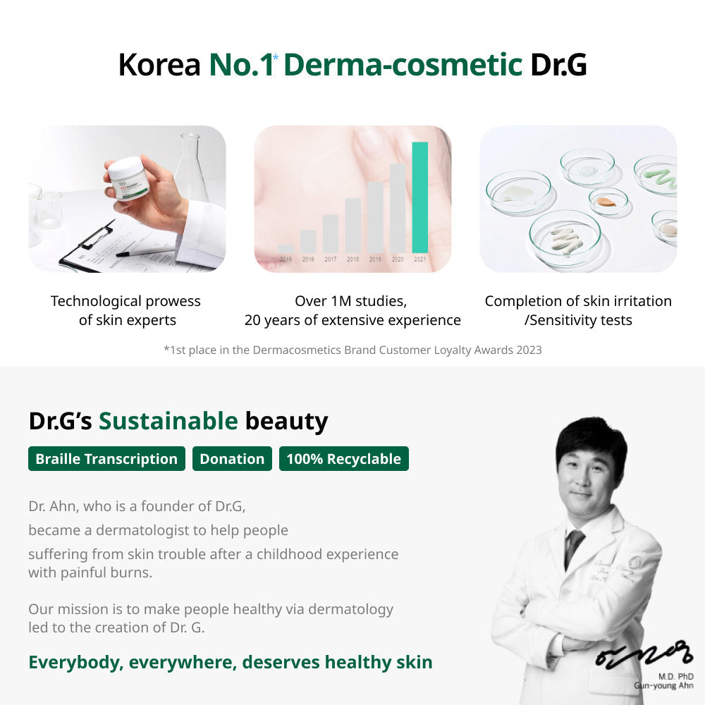 Dr.G - Red Blemish Clear Quick Soothing Pads (70EA)