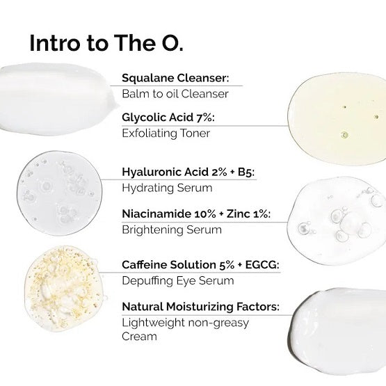 THE ORDINARY - The Mini Discovery Set