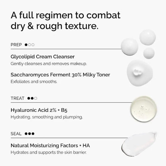 THE ORDINARY - The Winter Skin Set