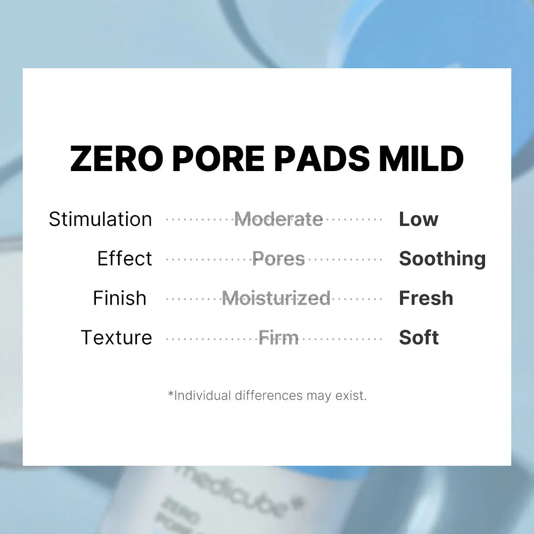 Medicube – Zero Pore Pad 2.0 (70 Pads) 155g