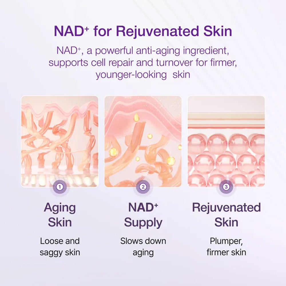 Numbuzin No.9 NAD Bio Lifting-sil Essence 50ml