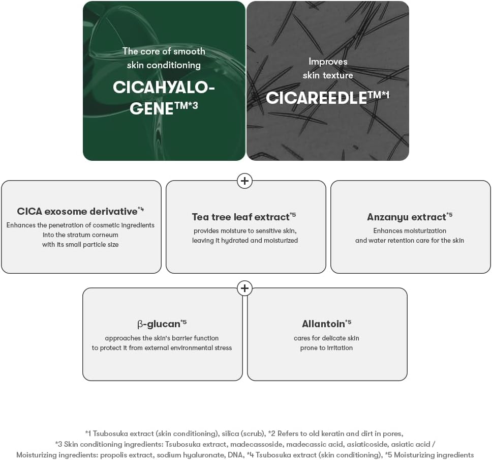 VT Cosmetics Pro Cica Reedle Shot 100 (50ml)